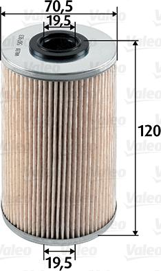 Valeo 587913 - Yağ filtresi parts5.com