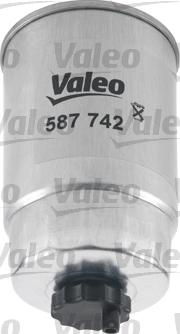 Valeo 587742 - Filter za gorivo parts5.com