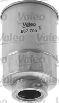 Valeo 587709 - Palivový filtr parts5.com