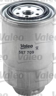 Valeo 587709 - Palivový filtr parts5.com