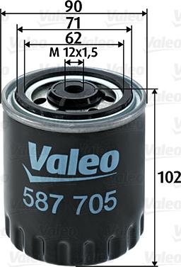 Valeo 587705 - Горивен филтър parts5.com