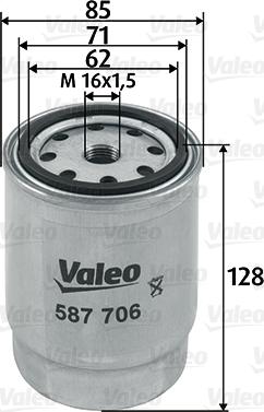 Valeo 587706 - Palivový filtr parts5.com