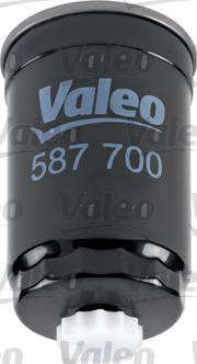 Valeo 587700 - Üzemanyagszűrő parts5.com