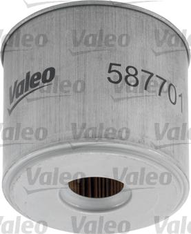 Valeo 587701 - Filter goriva parts5.com