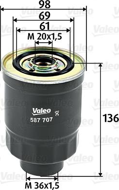 Valeo 587707 - Filtru ulei parts5.com