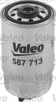 Valeo 587713 - Fuel filter parts5.com