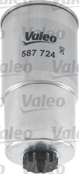 Valeo 587724 - Filtru combustibil parts5.com