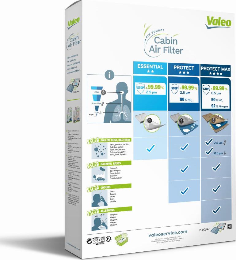 Valeo 698159 - Filtro, aire habitáculo parts5.com