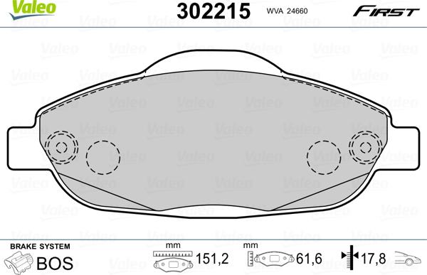 Valeo 302215 - Komplet zavornih oblog, ploscne (kolutne) zavore parts5.com