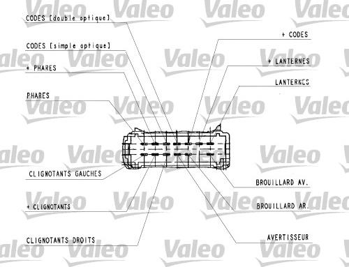 Valeo 251439 - Lenkstockschalter parts5.com