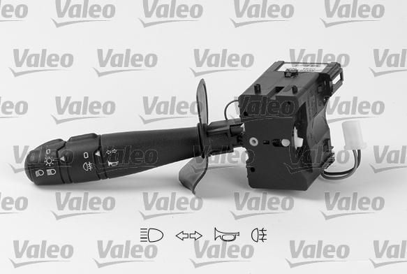 Valeo 251562 - Sterownik, przełącznik kolumny kierowniczej parts5.com