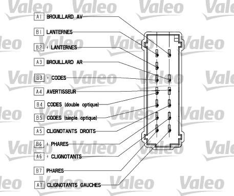 Valeo 251562 - Vezérlő, kormányoszlop kapcsoló parts5.com