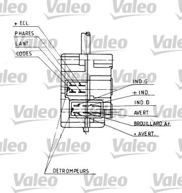 Valeo 251104 - Unitate de comanda, comutator coloana directie parts5.com