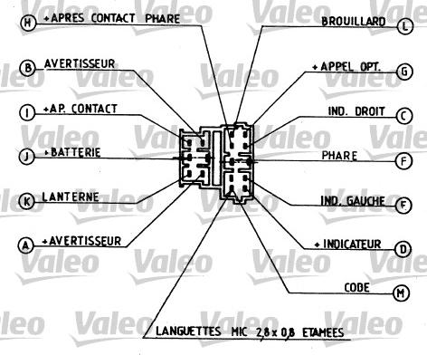 Valeo 251259 - Steering Column Switch parts5.com