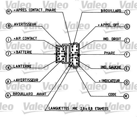 Valeo 251260 - Conmutador en la columna de dirección parts5.com