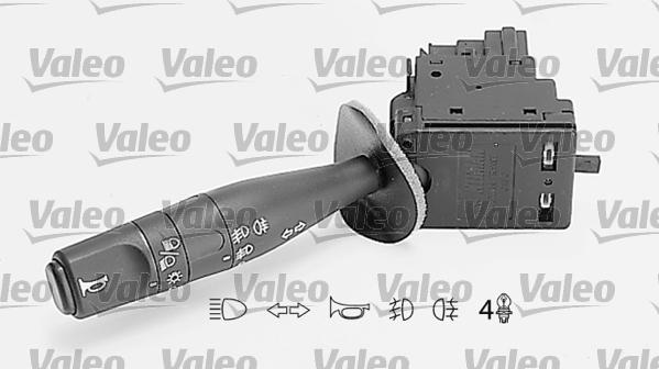 Valeo 251281 - Conmutador en la columna de dirección parts5.com