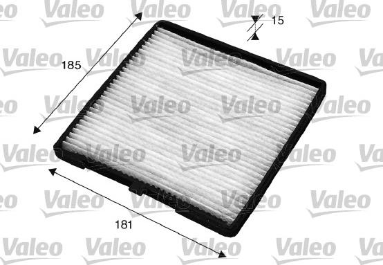 Valeo 715524 - Filtru, aer habitaclu parts5.com