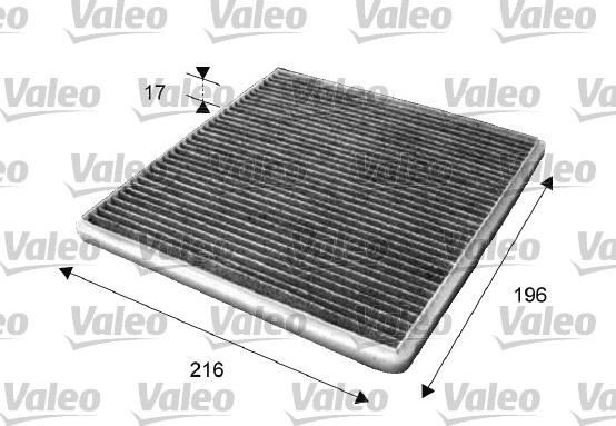 Valeo 715650 - Filtru, aer habitaclu parts5.com