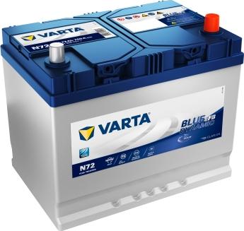 Varta 572501076D842 - Käivitusaku parts5.com