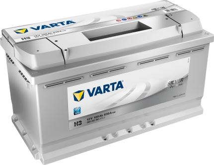 Varta 6004020833162 - Indító akkumulátor parts5.com