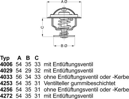 WAHLER 4256.87D50 - Termostat,lichid racire parts5.com