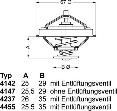 WAHLER 4237.80D - Termostat, rashladna tečnost parts5.com