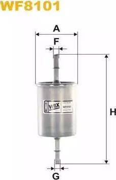 Febi Bilstein 17634 - Filtru combustibil parts5.com