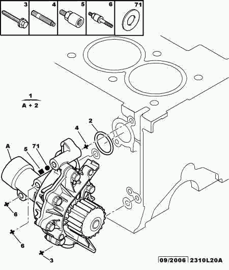 PEUGEOT 1201.J2 - Water Pump parts5.com