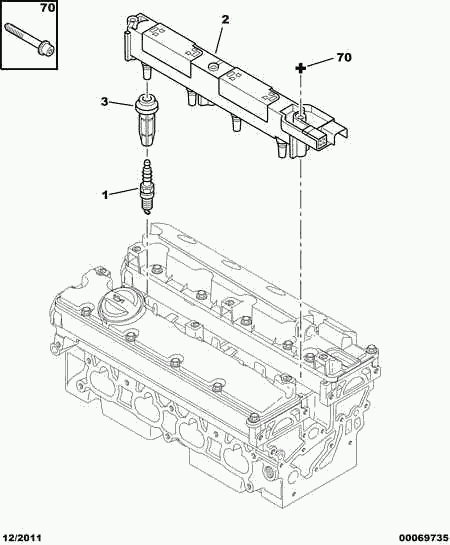 PEUGEOT (DF-PSA) 5962 5M - Spark Plug parts5.com