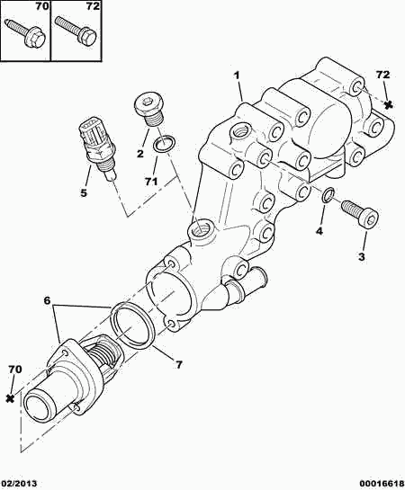 PEUGEOT 1336 Q1 - Thermostat, coolant parts5.com