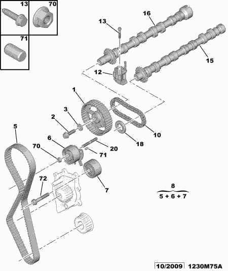 PEUGEOT 0831 P6 - Set curea de distributie parts5.com