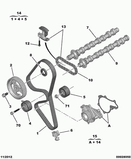 PEUGEOT 16 095 256 80 - Vesipumppu + jakohihnasarja parts5.com