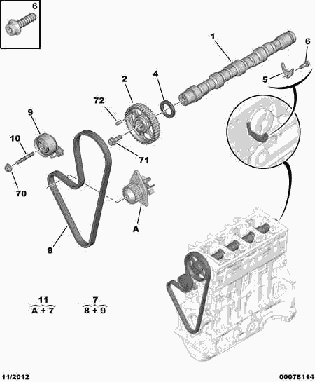 PEUGEOT 0816.F2 - Hammashihnat parts5.com