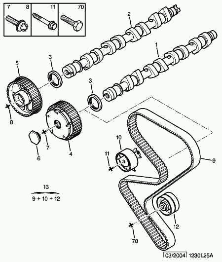 CITROËN 0831.K2 - Juego de correas dentadas parts5.com