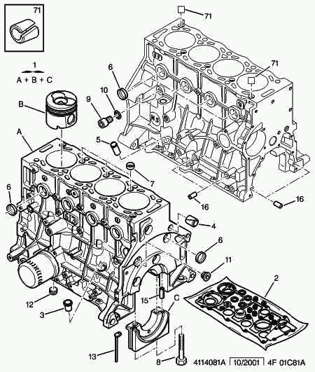 PEUGEOT 0197.X4 - Пълен комплект гарнитури, двигател parts5.com