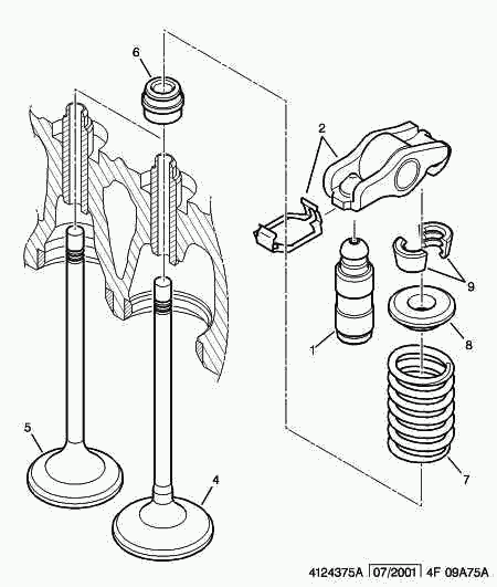 CITROËN 0956.48 - Conta, supap şaftı parts5.com