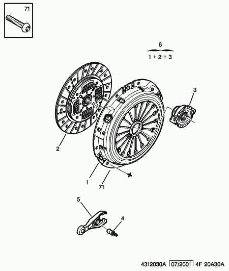 PEUGEOT 2055 CJ - Clutch Disc parts5.com