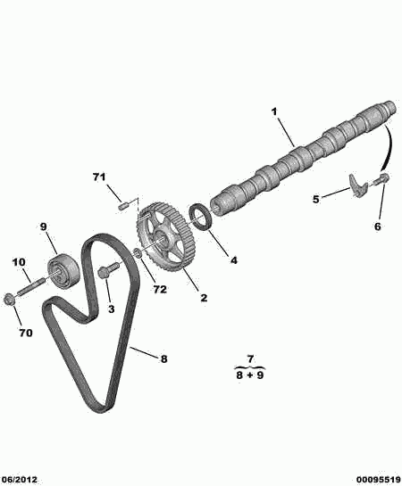 CITROËN 0831 13 - Triger kayışı seti parts5.com