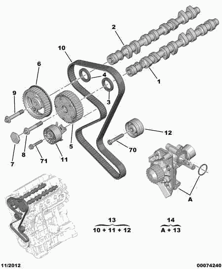 CITROËN 0831.V6 - Set curea de distributie parts5.com