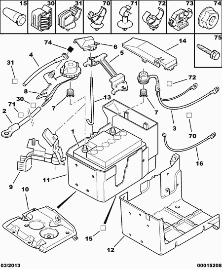 CITROËN/PEUGEOT 5600 X2 - Starter Battery parts5.com