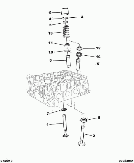 PEUGEOT 0221.28 - Водач на клапан parts5.com