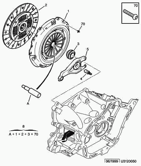 CITROËN 2004.AS - Set ambreiaj parts5.com