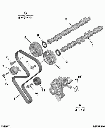 PEUGEOT 16 095 252 80 - Водяной насос + комплект зубчатого ремня parts5.com