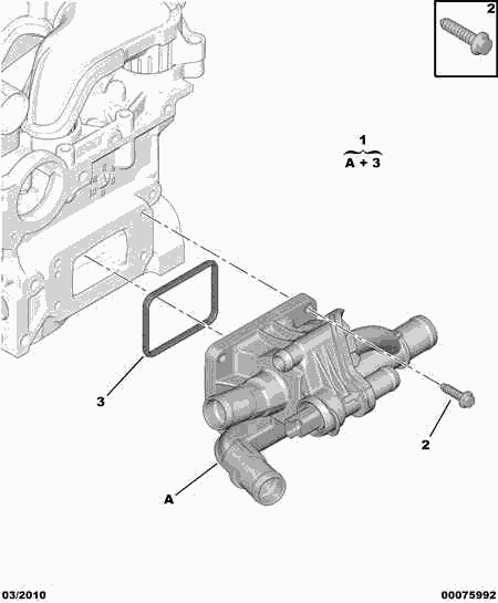 CITROËN/PEUGEOT 1336 AF - Termostat,lichid racire parts5.com