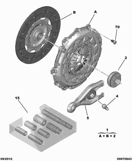 CITROËN 2052.P3 - Set ambreiaj parts5.com