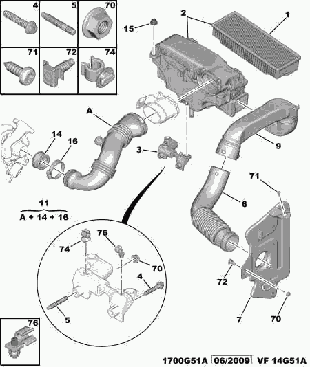 PEUGEOT 1434.53 - Palnie, filtru de aer parts5.com