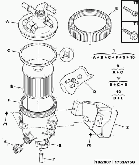 PEUGEOT 1901 65 - Filtru combustibil parts5.com