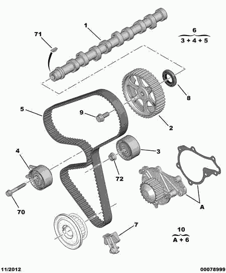 CITROËN 0831.T3 - Set curea de distributie parts5.com