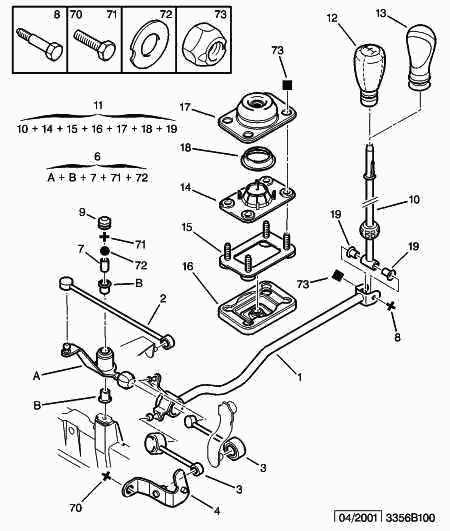 CITROËN 2454 E9 - Korjaussarja, kytkinvipu parts5.com