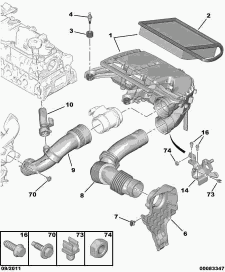 PEUGEOT 1420 V1 - Filtru aer parts5.com